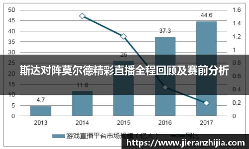 金年会金字招牌