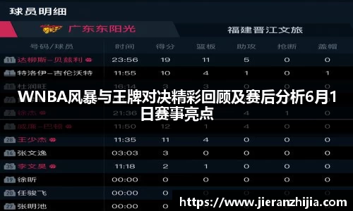 金年会